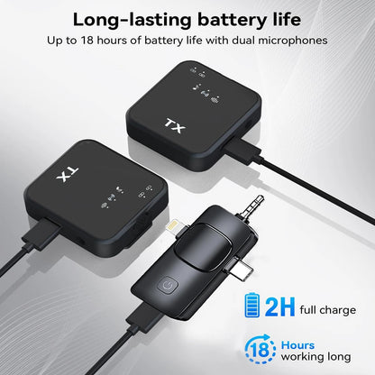 Wireless Lavalier Microphone