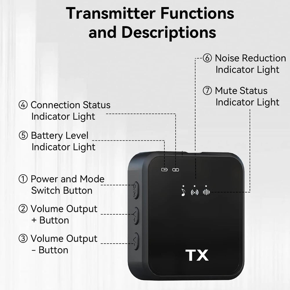 Wireless Lavalier Microphone