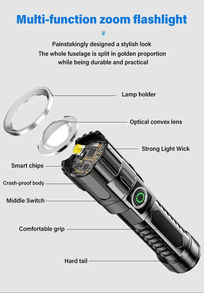 LED Tactical Torch USB Charging